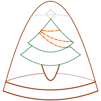 image constituée d'arcs de parabole